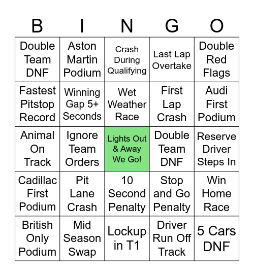 F1 2026 Bingo Card