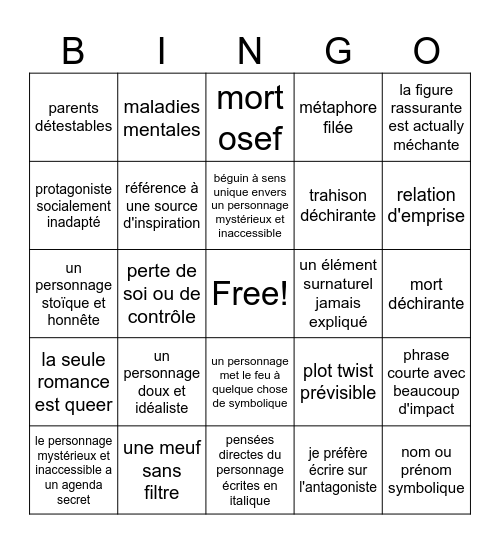 moi je Bingo Card
