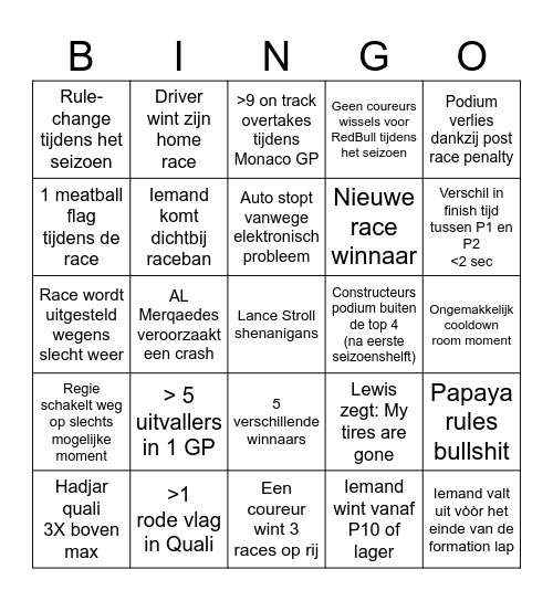 F1 Bingo Card