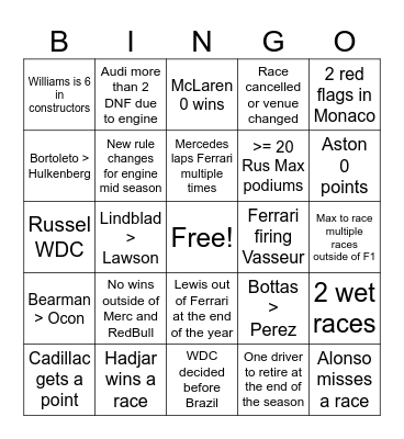 Serhii F1 Biingo Card Bingo Card