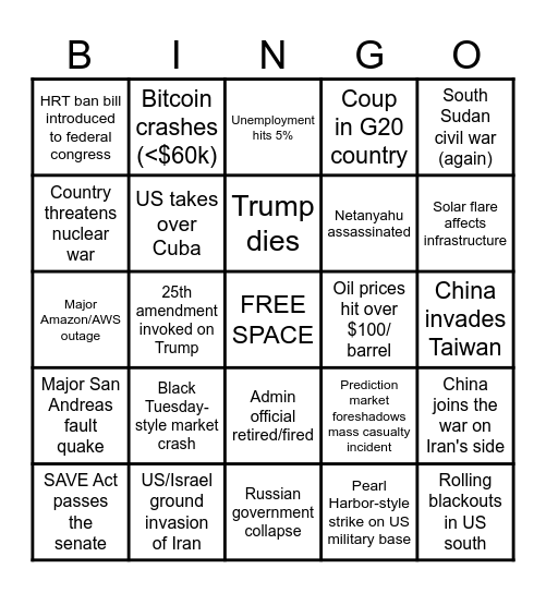 Spring 2026 World Events Bingo Card