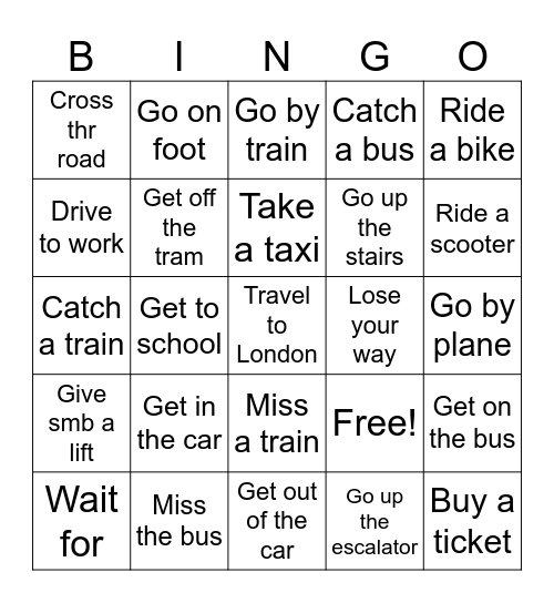 Travel related Bingo Card