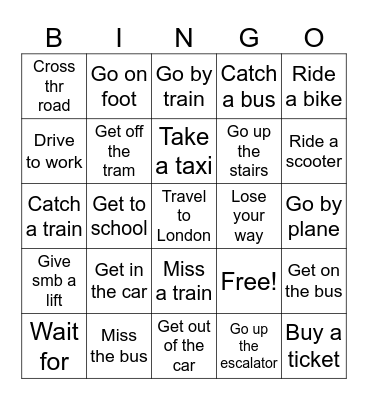 Travel related Bingo Card