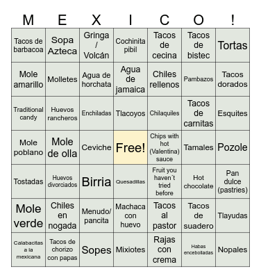 Mexican Food Bingo Card