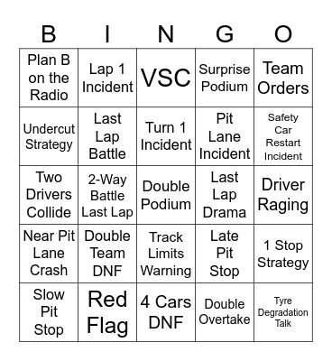 Australian GP Bingo Card