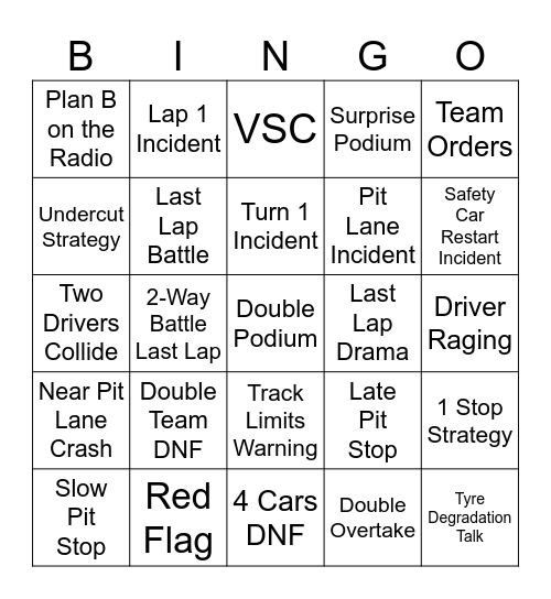 Australian GP Bingo Card