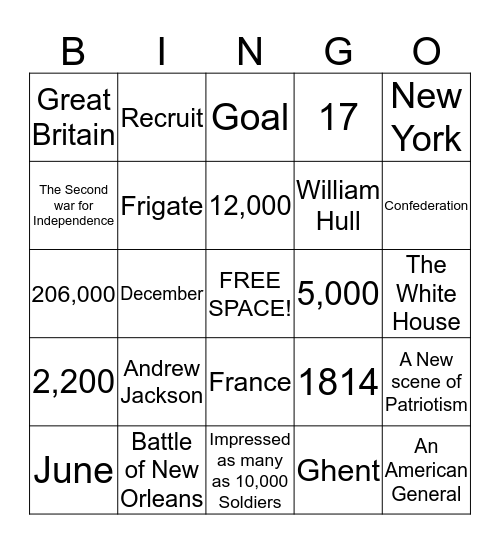 The War of 1812 BINGO!!! Bingo Card