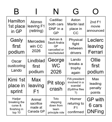 F1 2026 season predictions Bingo Card