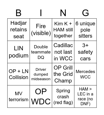 F1 Bingo 2026 Bingo Card