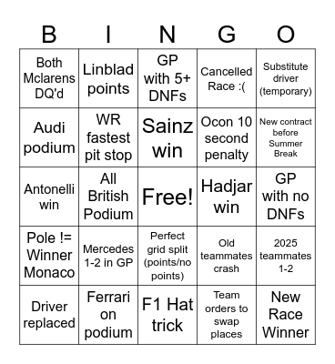 F1 Bingo 2026 Bingo Card