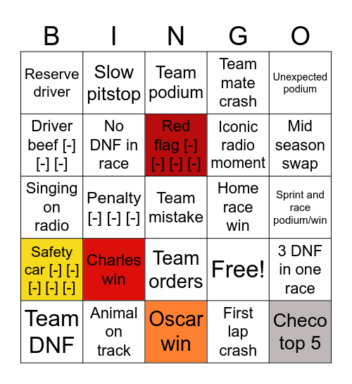 F1 Bingo Card
