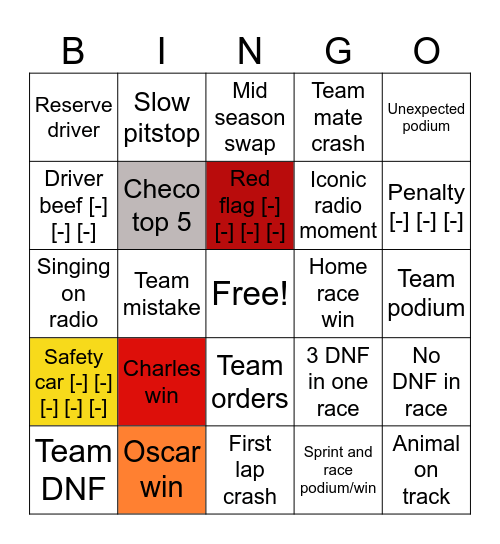 F1 Bingo Card