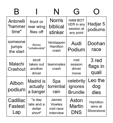 F1 2026 TBMIAS Bingo Card