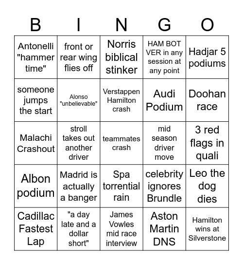 F1 2026 TBMIAS Bingo Card