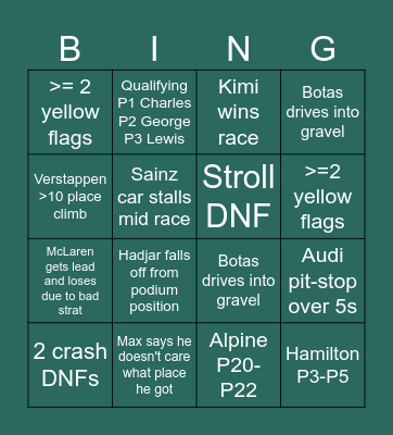F1 Bingo Card