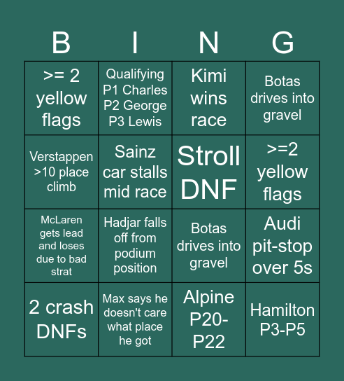 F1 Bingo Card