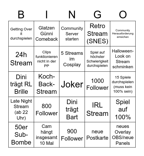 Diningo Bingo Card