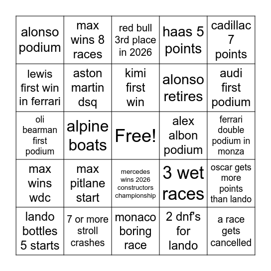 F1 2026 Bingo Card