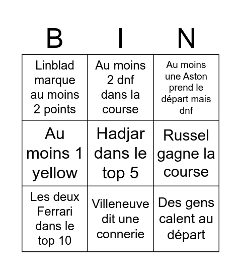 Australia 2026 Bingo Card