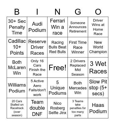 2026 F1 Bingo Card
