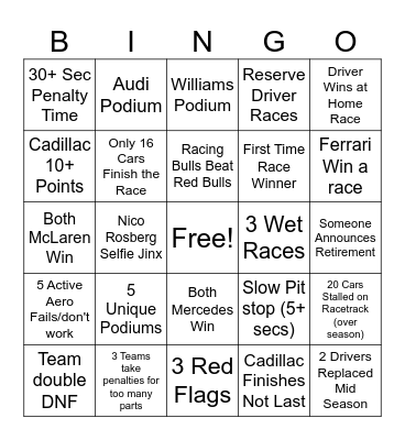 F1 2026 Bingo Card