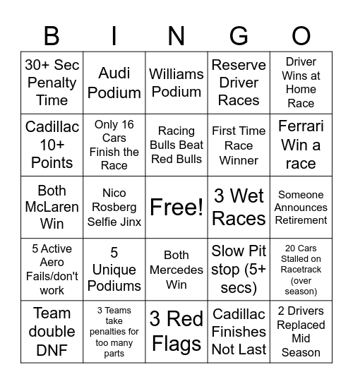 F1 2026 Bingo Card