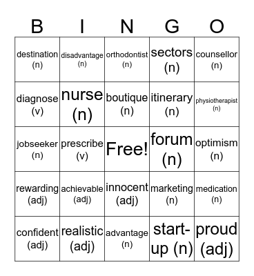 Unit 1 Bingo Card