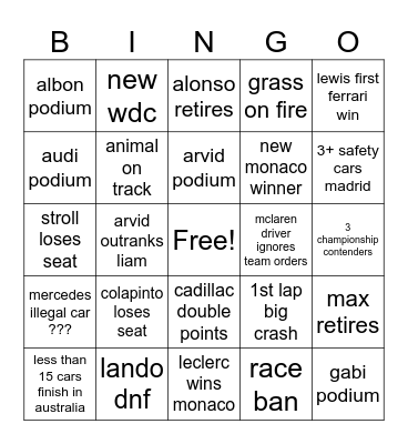 F1 2026 Bingo Card