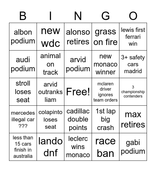 F1 2026 Bingo Card