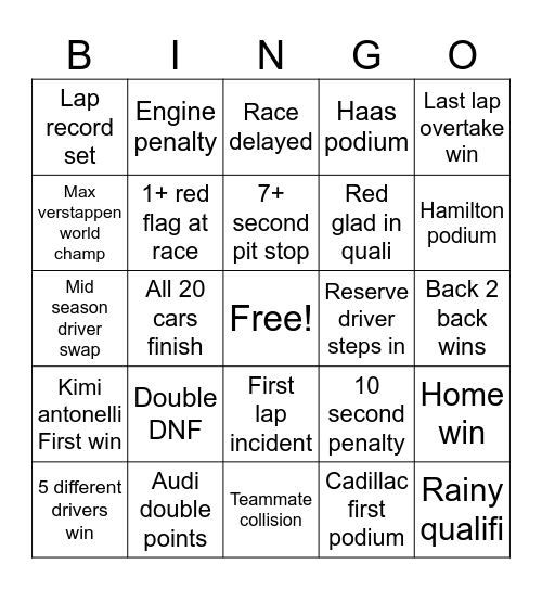 F1 bingo Card