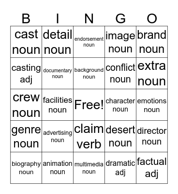 Unit 5 Bingo Card