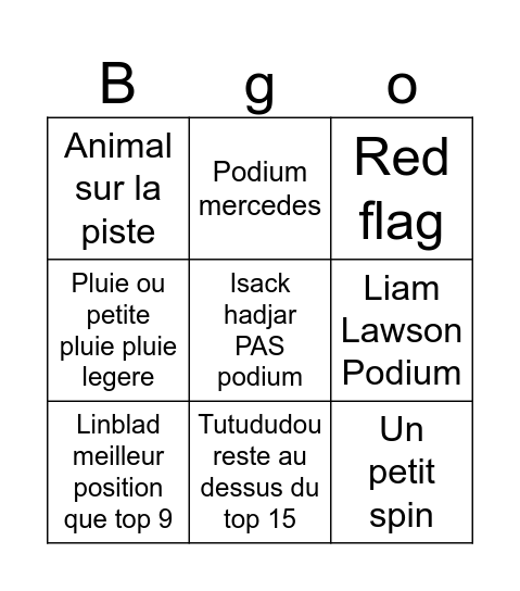 Pilote Bingo Card