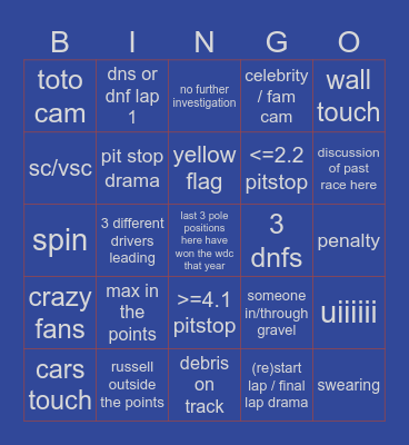 Australian GP Bingo Card
