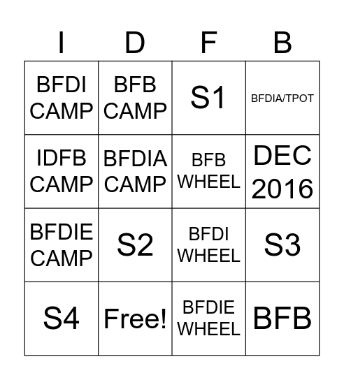 When's IDFB 2? Bingo Card