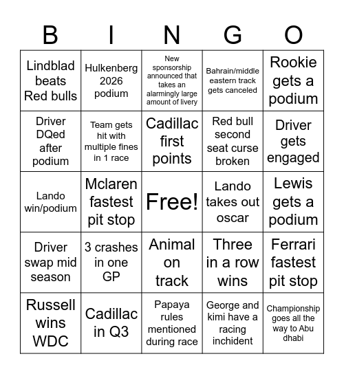 F1 prediction Bingo Card