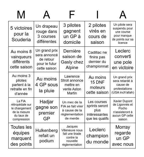 Bingo F1 2026 Kun Bingo Card