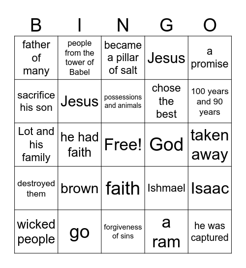 Unit 4 Review Bingo Card