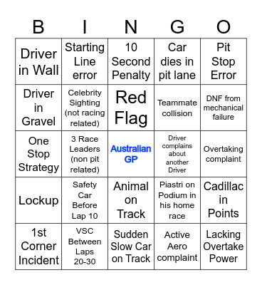 F1 Australian GP 2026 Bingo Card