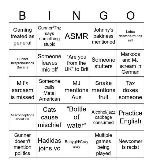 UK Place VC Bingo Card