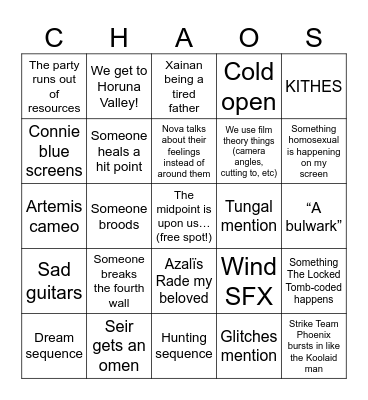 Transplanar CHAOS A4 E15-16 Bingo Card