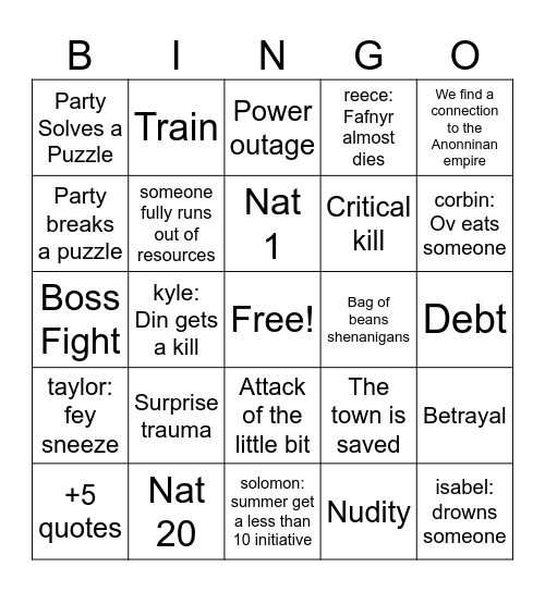 ~ Session 61~ We are going to break everything in this dungeon :) Bingo Card
