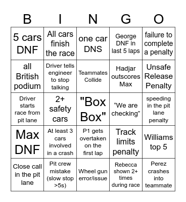 F1 Bingo 2026 Bingo Card