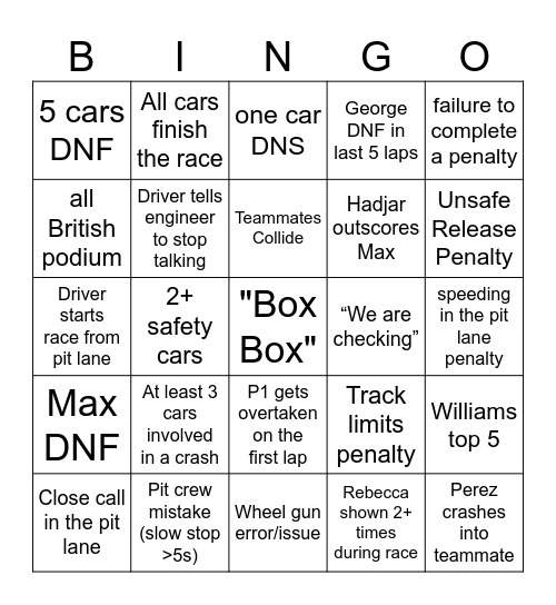 F1 Bingo 2026 Bingo Card