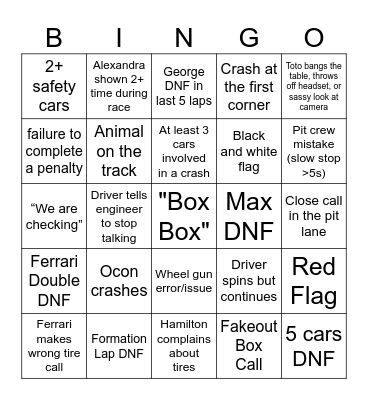 F1 Bingo 2026 Bingo Card