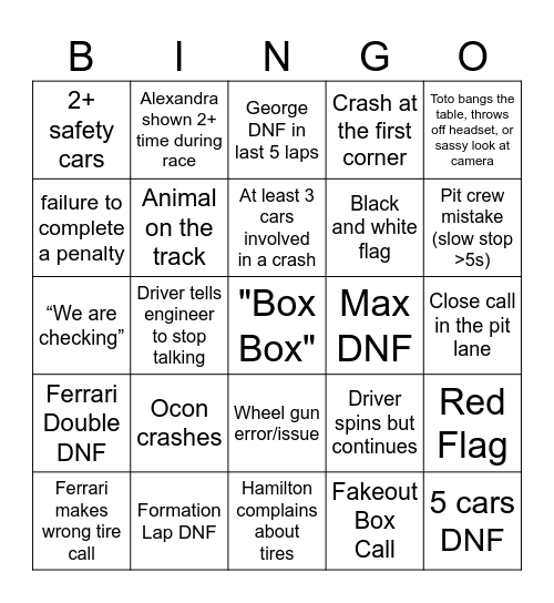 F1 Bingo 2026 Bingo Card