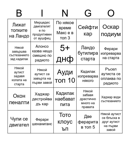 Австралия 2026 Bingo Card