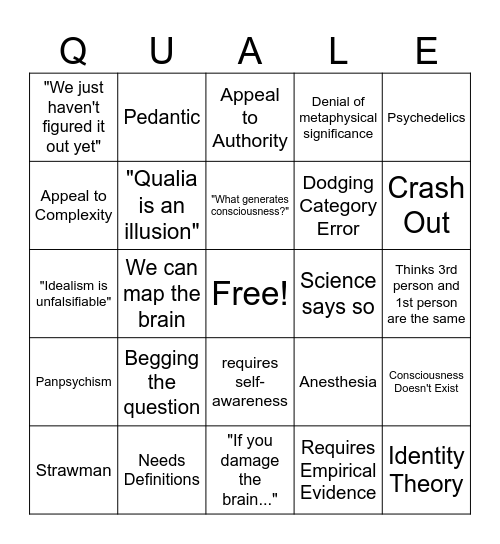 Consciousness Bingo Card