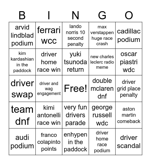 F1 2026 BINGO Card