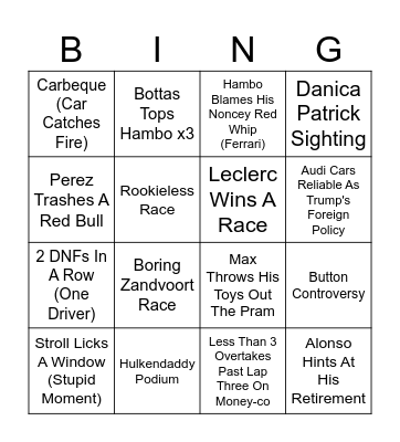 F1 Bingo Card