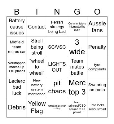 Aussie GP Bingo!!!! Bingo Card